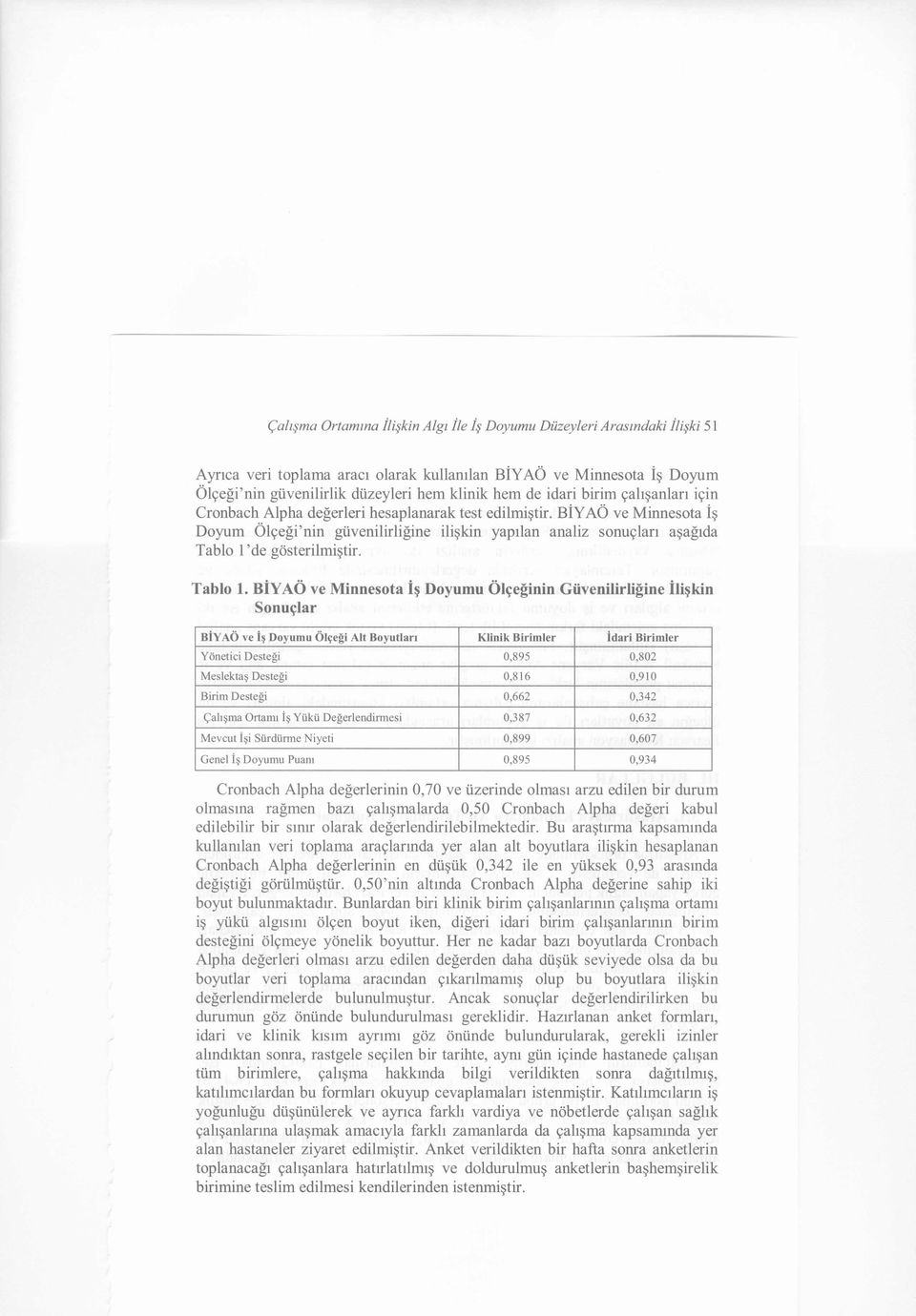 BİYAÖ ve Minnesota İş Doyum Ölçeği'nin güvenilirliğine ilişkin yapılan analiz sonuçları aşağıda Tablo 1 
