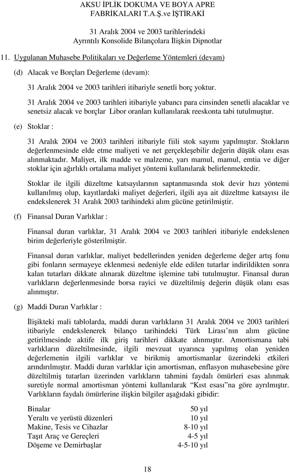 (e) Stoklar : 31 Aralık 2004 ve 2003 tarihleri itibariyle fiili stok sayımı yapılmıtır. Stokların deerlenmesinde elde etme maliyeti ve net gerçekleebilir deerin düük olanı esas alınmaktadır.