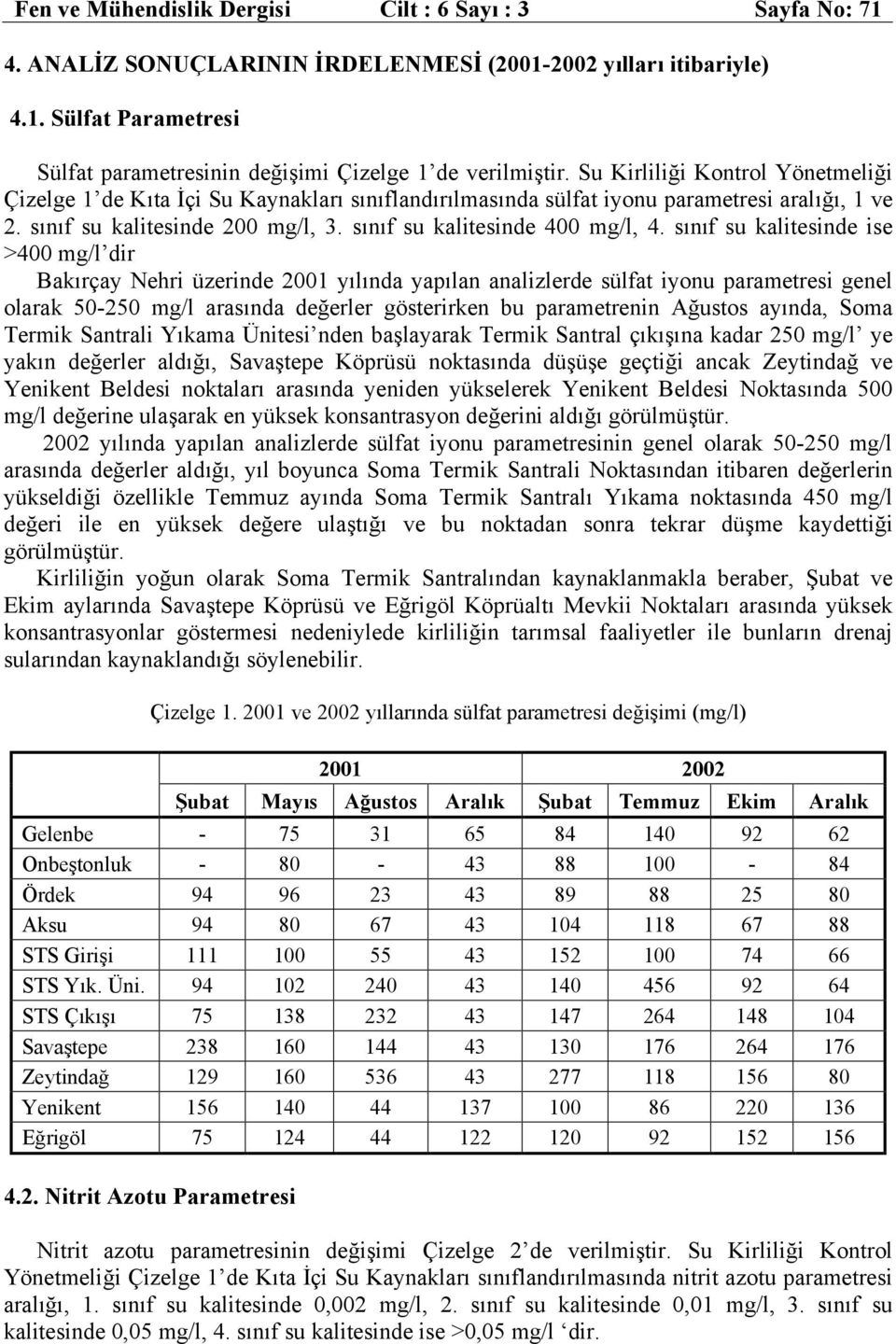 sınıf su kalitesinde ise >400 mg/l dir Bakırçay Nehri üzerinde 2001 yılında yapılan analizlerde sülfat iyonu parametresi genel olarak 50-250 mg/l arasında değerler gösterirken bu parametrenin Ağustos