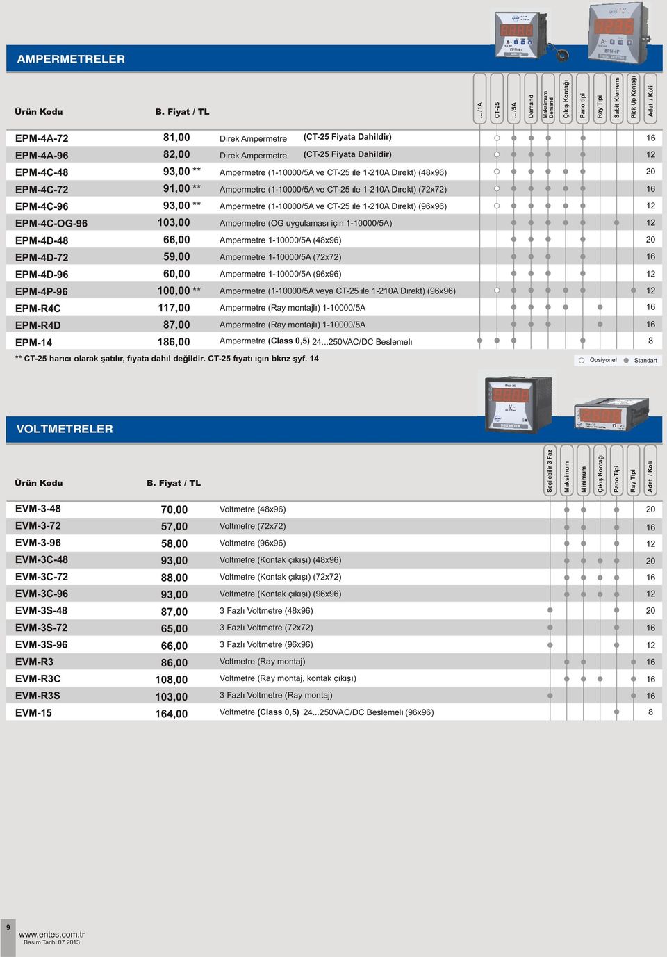 EPM-C-7 EPM-C-9 EPM-C-OG-9 EPM-D- EPM-D-7 EPM-D-9 EPM-P-9 EPM-RC EPM-RD EPM- 93,00 ** 9,00 ** 93,00 ** 3,00,00 9,00 0,00 0,00 ** 7,00 7,00,00 Ampermetre (-000/A ve CT- ile -A Direkt) (x9) Ampermetre