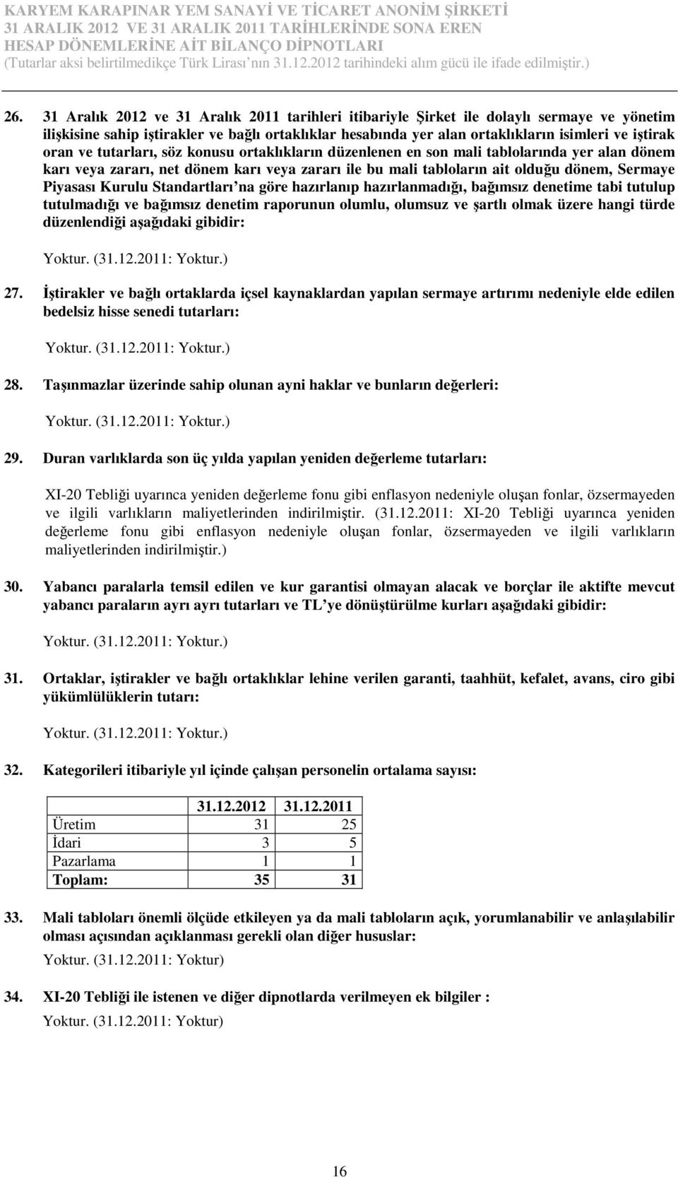 ve tutarları, söz konusu ortaklıkların düzenlenen en son mali tablolarında yer alan dönem karı veya zararı, net dönem karı veya zararı ile bu mali tabloların ait olduğu dönem, Sermaye Piyasası Kurulu