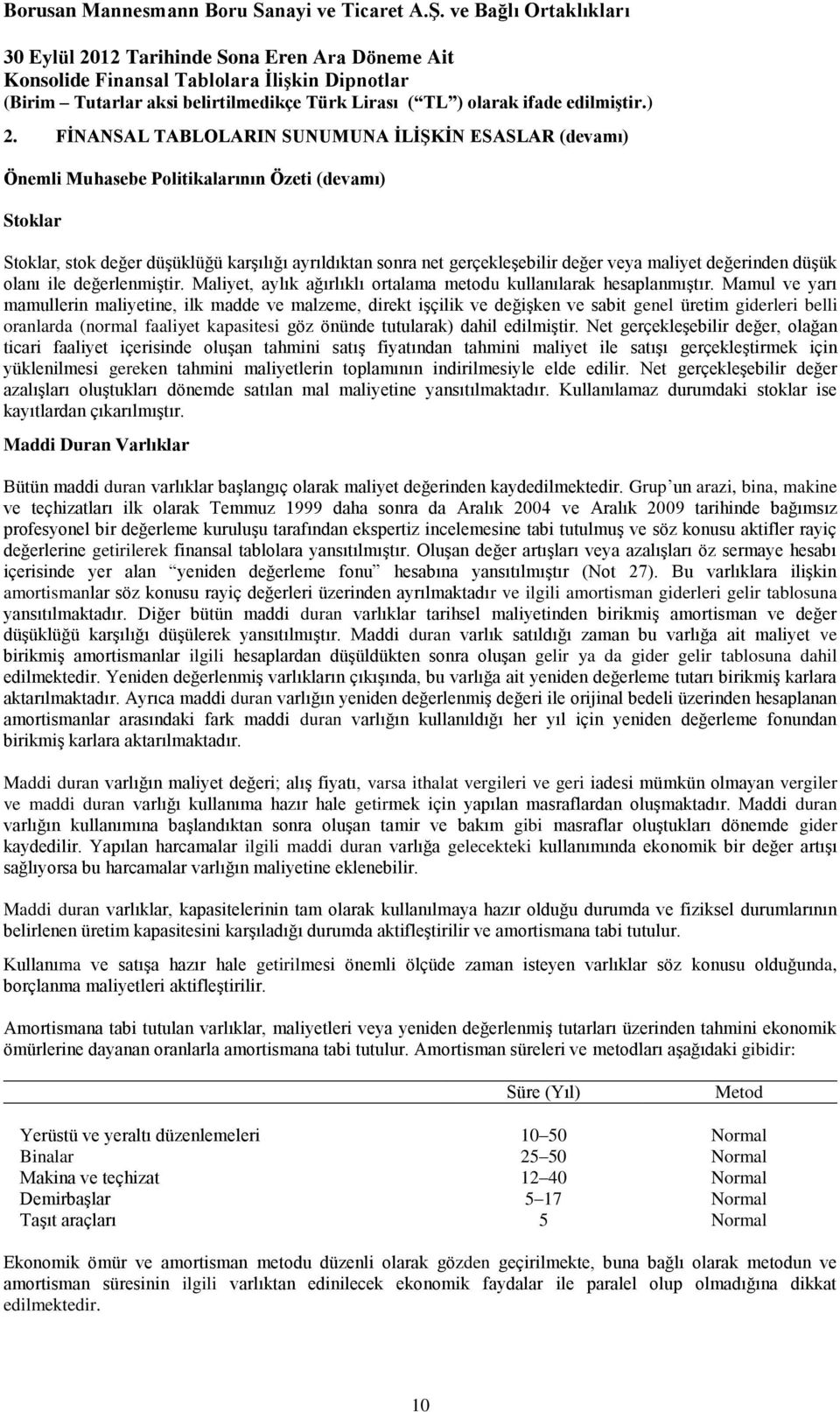 Mamul ve yarı mamullerin maliyetine, ilk madde ve malzeme, direkt işçilik ve değişken ve sabit genel üretim giderleri belli oranlarda (normal faaliyet kapasitesi göz önünde tutularak) dahil