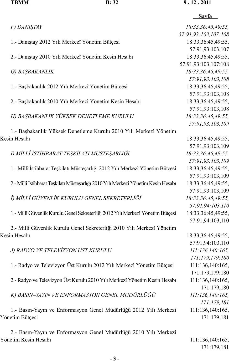 - Başbakanlık Yüksek Denetleme Kurulu 2010 Yılı Merkezî Yönetim Kesin Hesabı I) MİLLÎ İSTİHBARAT TEŞKİLATI MÜSTEŞARLIĞI 1.- Millî İstihbarat Teşkilatı Müsteşarlığı 2012 Yılı Merkezî Yönetim Bütçesi 2.