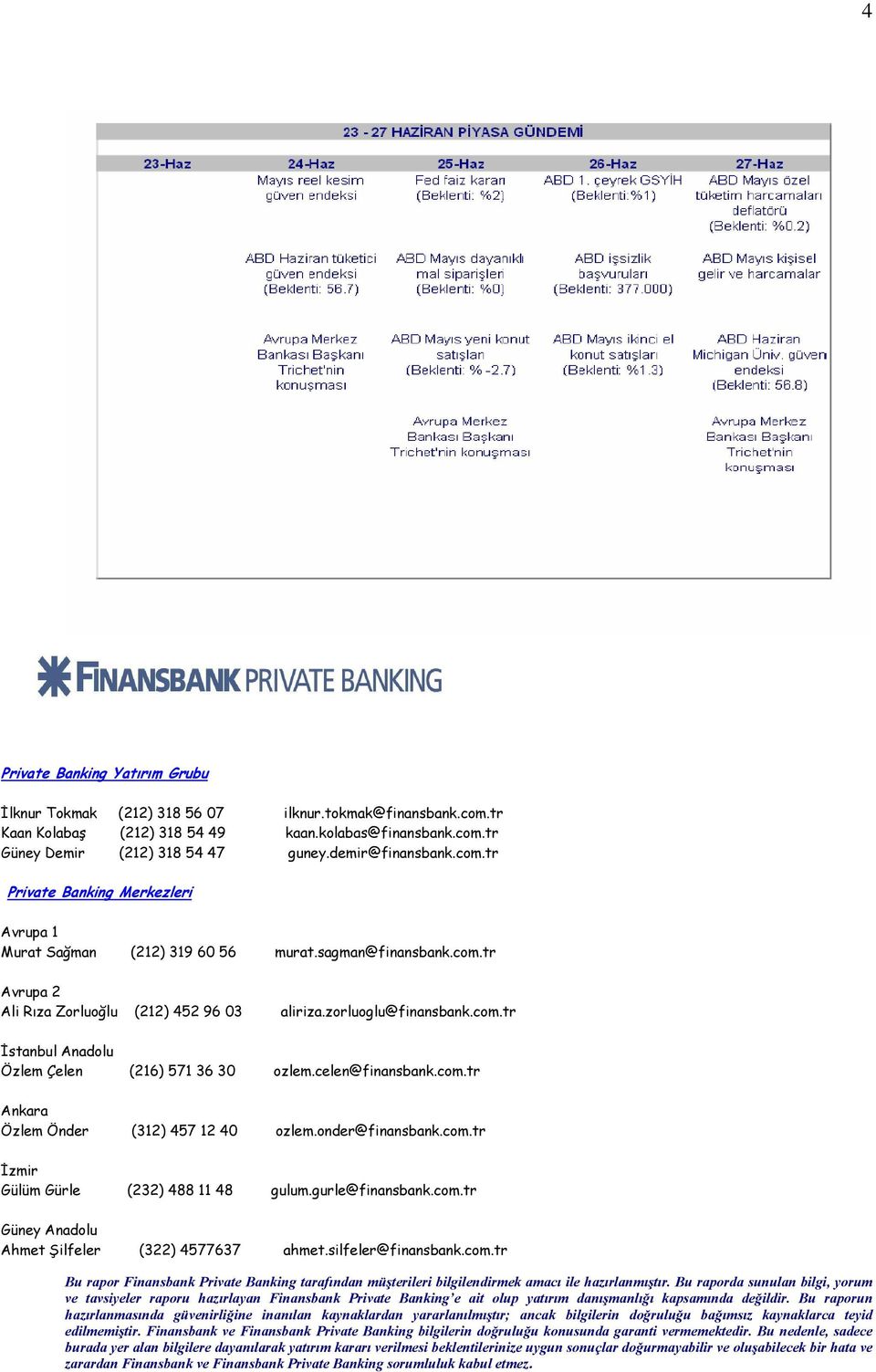 zorluoglu@finansbank.com.tr İstanbul Anadolu Özlem Çelen (216) 571 36 30 ozlem.celen@finansbank.com.tr Ankara Özlem Önder (312) 457 12 40 ozlem.onder@finansbank.com.tr İzmir Gülüm Gürle (232) 488 11 48 gulum.