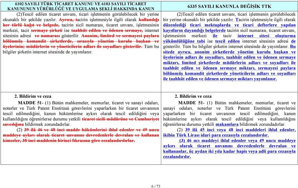 sermaye, internet sitesinin adresi ve numarası gösterilir.