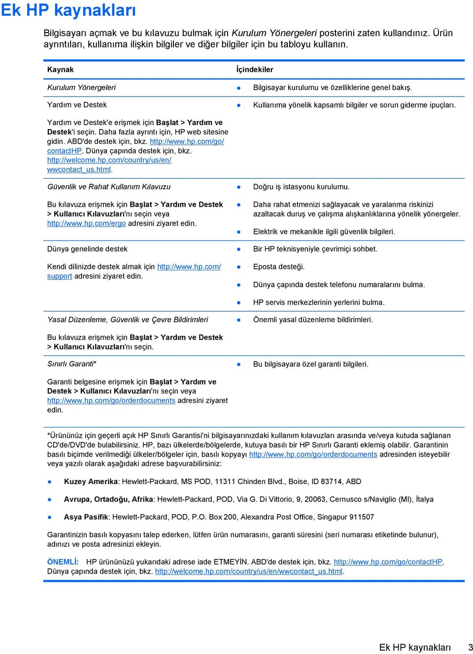 Daha fazla ayrıntı için, HP web sitesine gidin. ABD'de destek için, bkz. http://www.hp.com/go/ contacthp. Dünya çapında destek için, bkz. http://welcome.hp.com/country/us/en/ wwcontact_us.html.