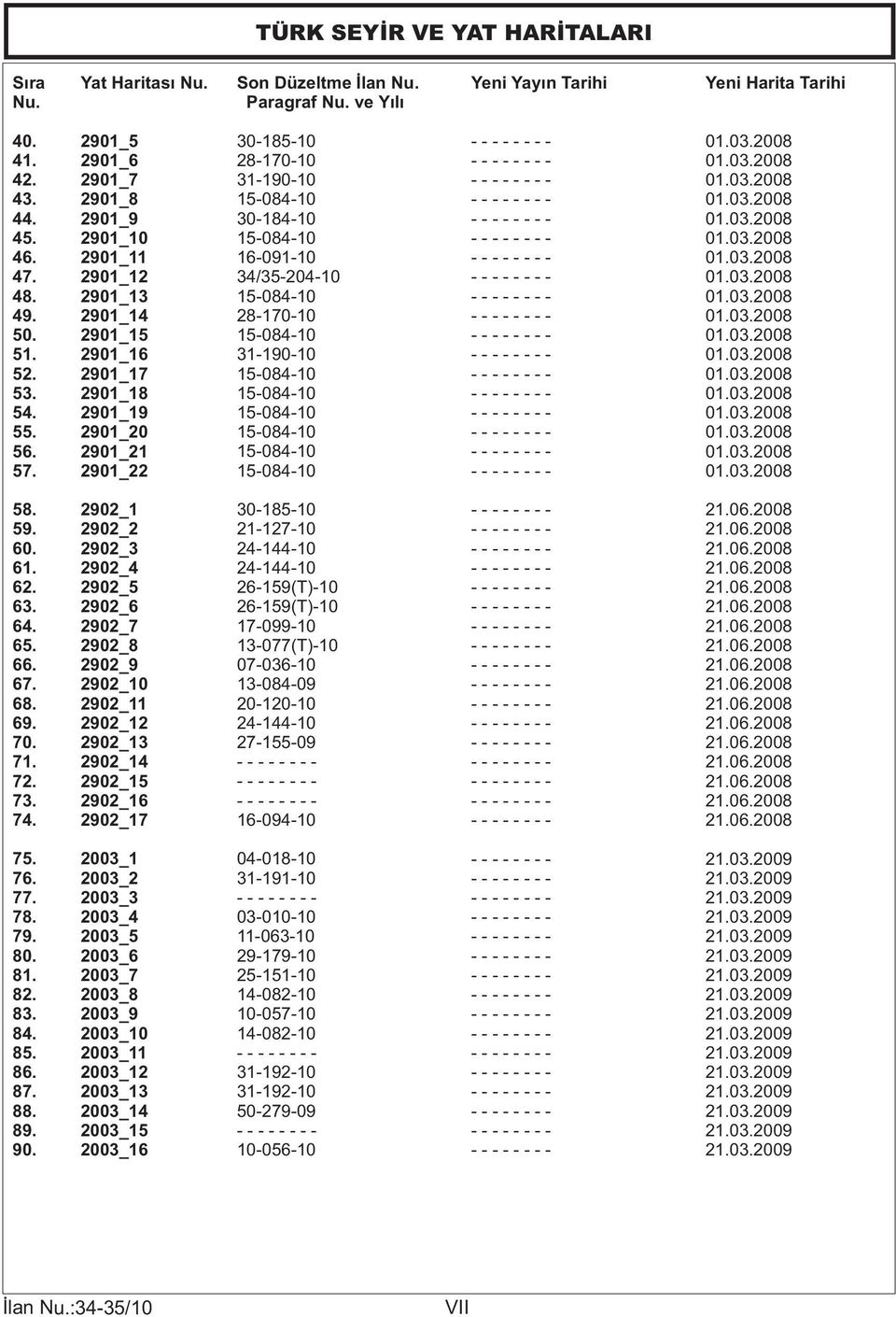 2902_5 63. 2902_6 64. 2902_7 65. 2902_8 66. 2902_9 67. 2902_10 68. 2902_11 69. 2902_12 70. 2902_13 71. 2902_14 72. 2902_15 73. 2902_16 74. 2902_17 75. 2003_1 76. 2003_2 77. 2003_3 78. 2003_4 79.