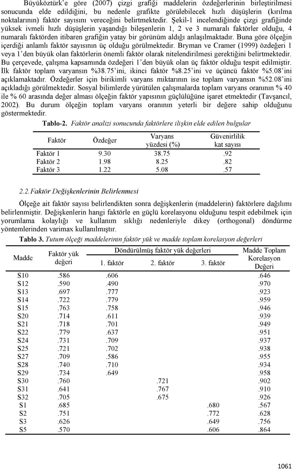 Şekil-1 incelendiğinde çizgi grafiğinde yüksek ivmeli hızlı düşüşlerin yaşandığı bileşenlerin 1, 2 ve 3 numaralı faktörler olduğu, 4 numaralı faktörden itibaren grafiğin yatay bir görünüm aldığı