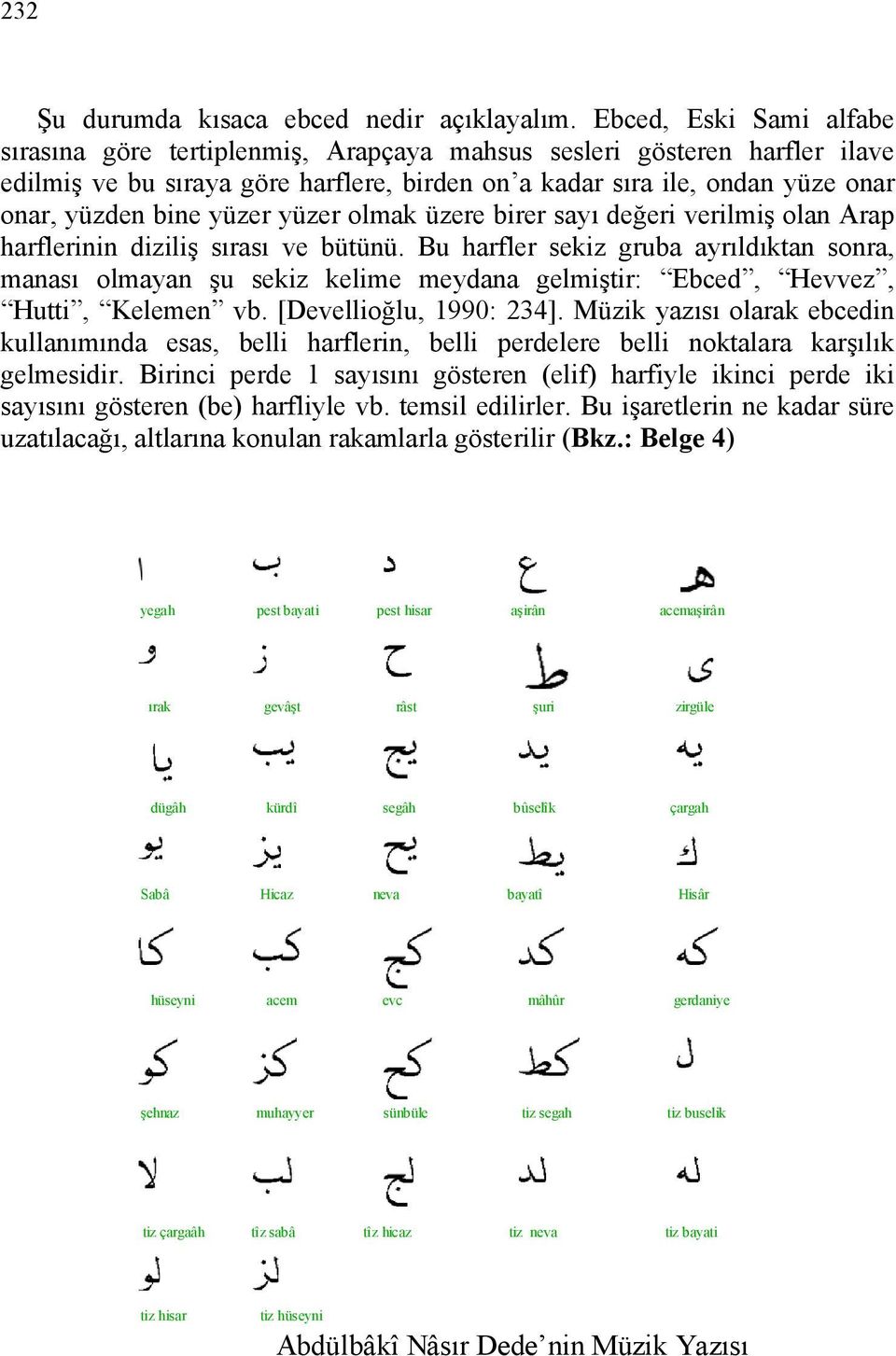 yüzer yüzer olmak üzere birer sayı değeri verilmiş olan Arap harflerinin diziliş sırası ve bütünü.