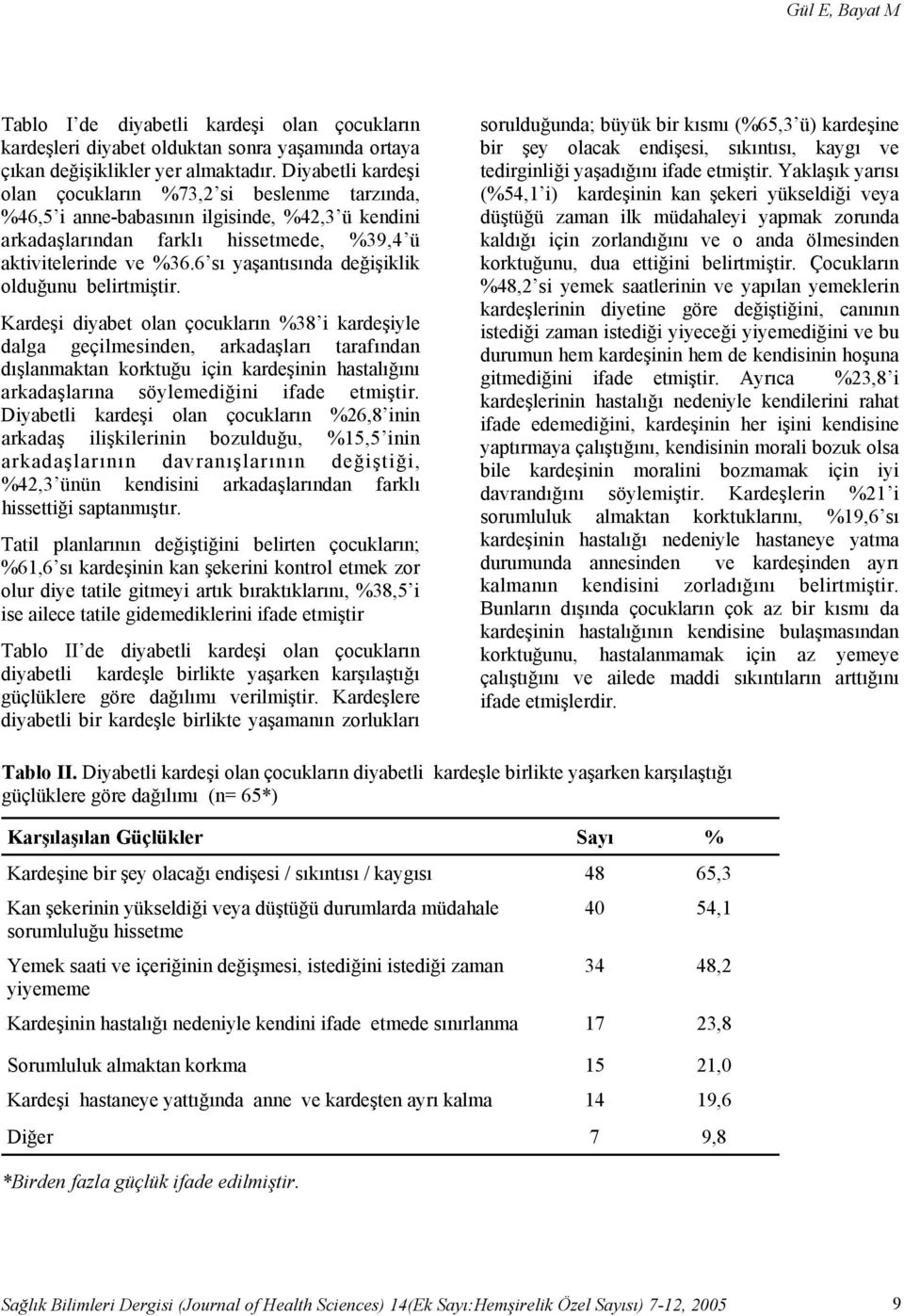 6 sı yaşantısında değişiklik olduğunu belirtmiştir.