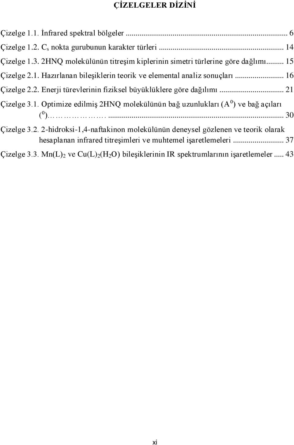 .. 21 Çizelge 3.1. Optimize edilmiģ 2HNQ molekülünün bağ uzunlukları (A⁰) ve bağ açıları (⁰).... 30 Çizelge 3.2. 2-hidroksi-1,4-naftakinon molekülünün deneysel gözlenen ve teorik olarak hesaplanan infrared titreģimleri ve muhtemel iģaretlemeleri.