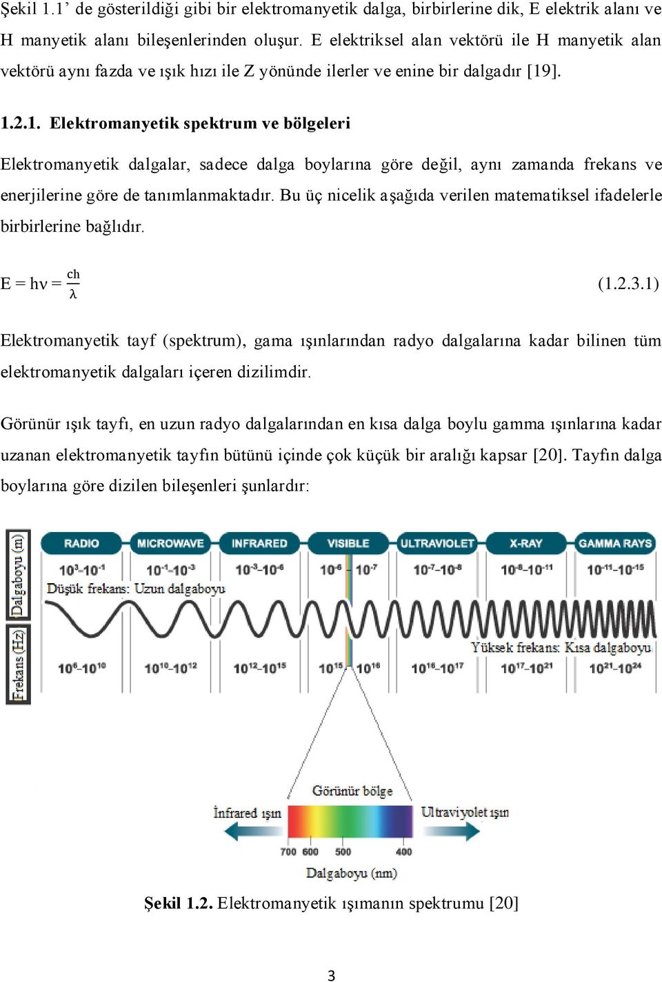 ]. 1.2.1. Elektromanyetik spektrum ve bölgeleri Elektromanyetik dalgalar, sadece dalga boylarına göre değil, aynı zamanda frekans ve enerjilerine göre de tanımlanmaktadır.