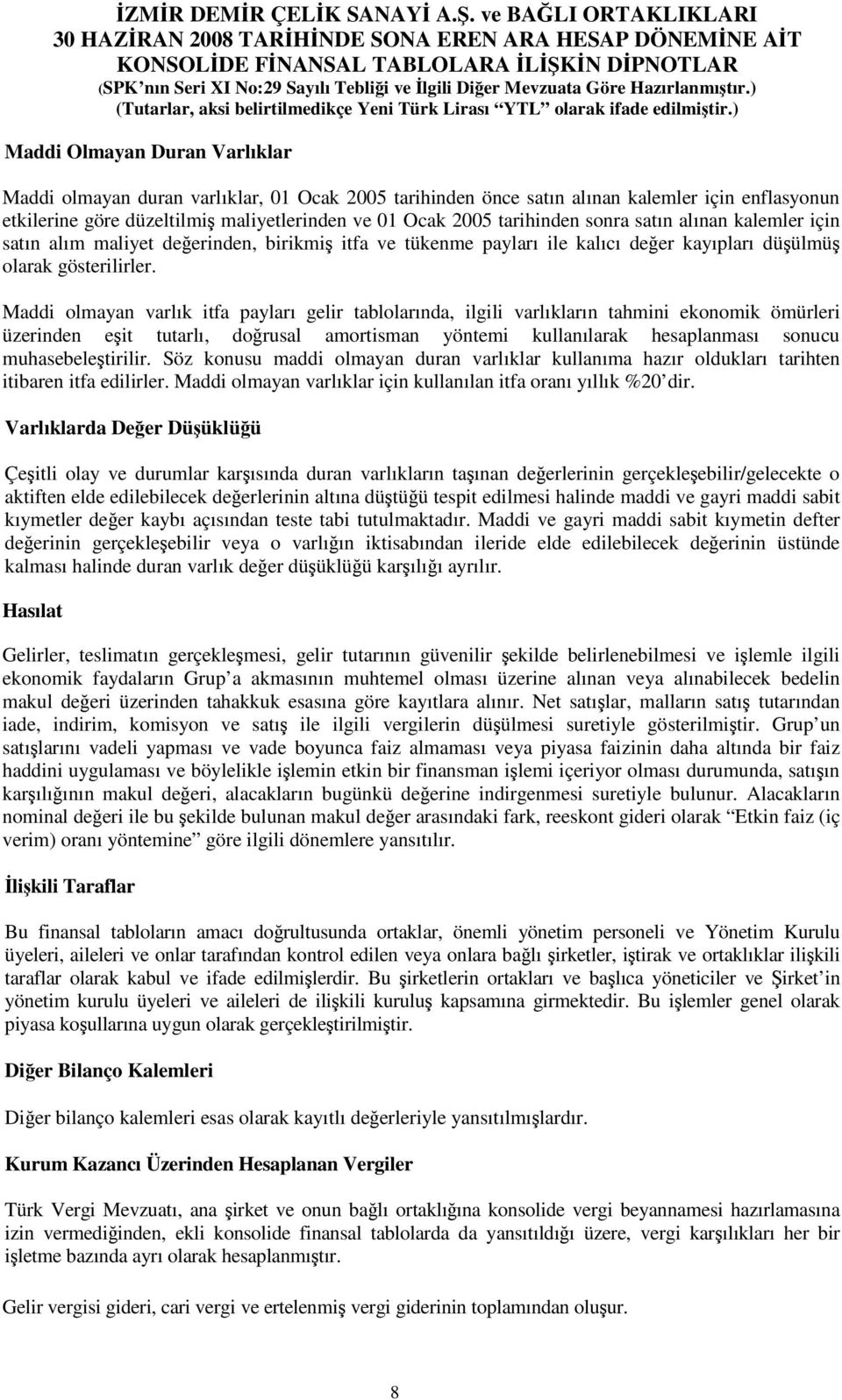 Maddi olmayan varlık itfa payları gelir tablolarında, ilgili varlıkların tahmini ekonomik ömürleri üzerinden eit tutarlı, dorusal amortisman yöntemi kullanılarak hesaplanması sonucu muhasebeletirilir.