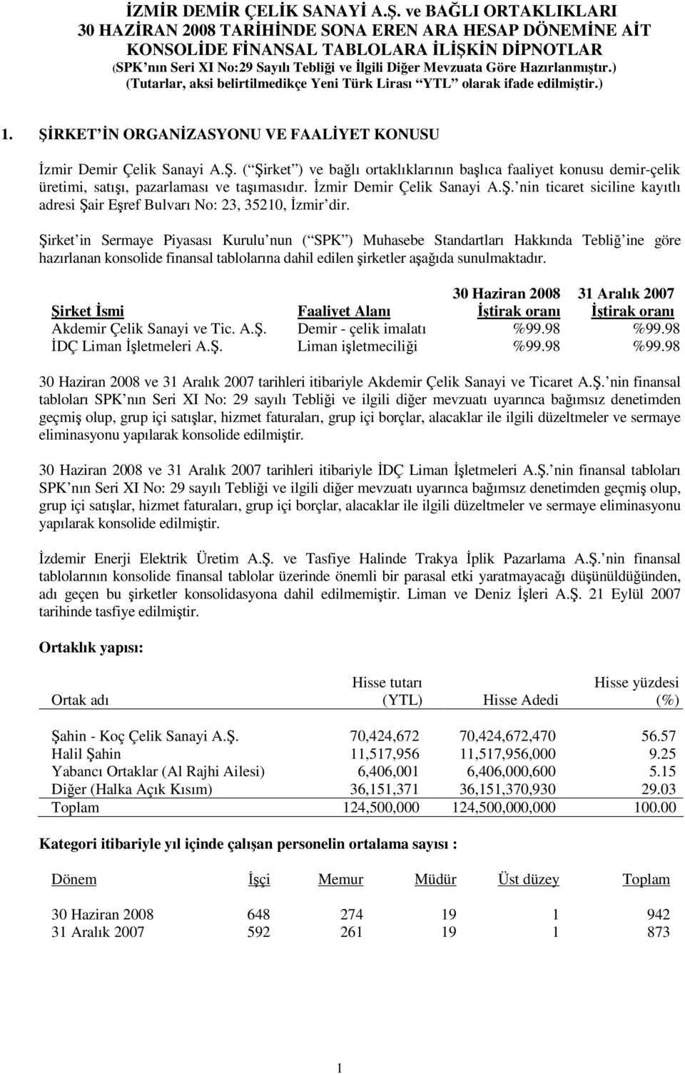 irket in Sermaye Piyasası Kurulu nun ( SPK ) Muhasebe Standartları Hakkında Tebli ine göre hazırlanan konsolide finansal tablolarına dahil edilen irketler aaıda sunulmaktadır.