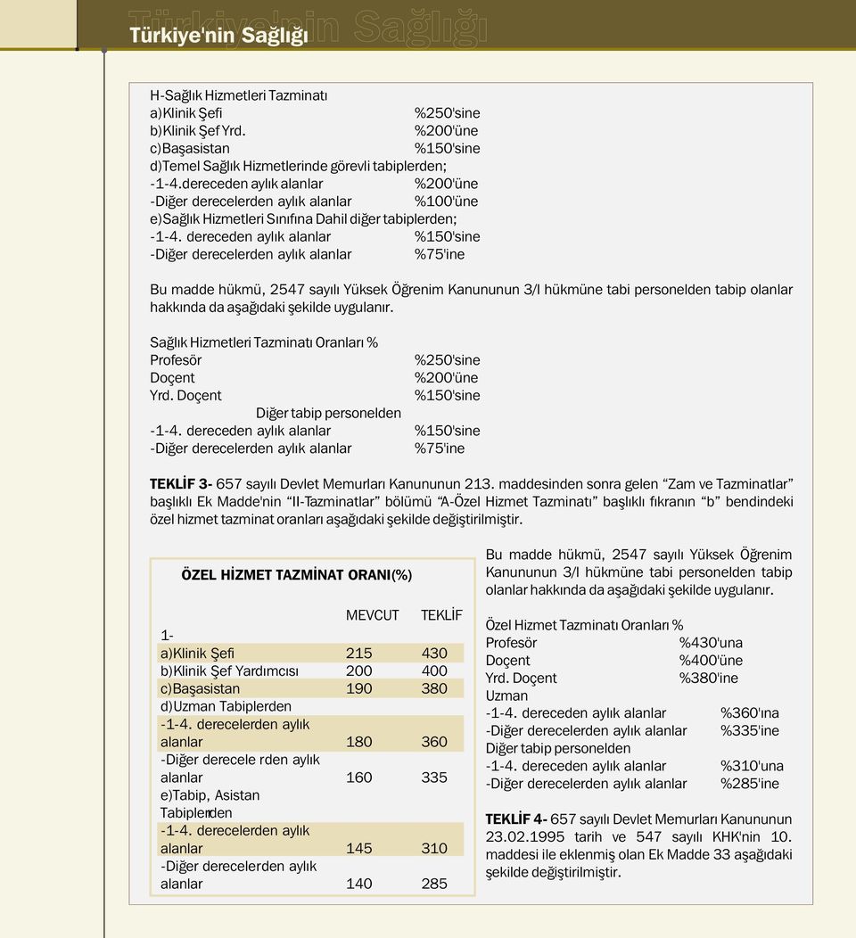 dereceden aylýk alanlar %150'sine -Diðer derecelerden aylýk alanlar %75'ine Bu madde hükmü, 2547 sayýlý Yüksek Öðrenim Kanununun 3/l hükmüne tabi personelden tabip olanlar hakkýnda da aþaðýdaki