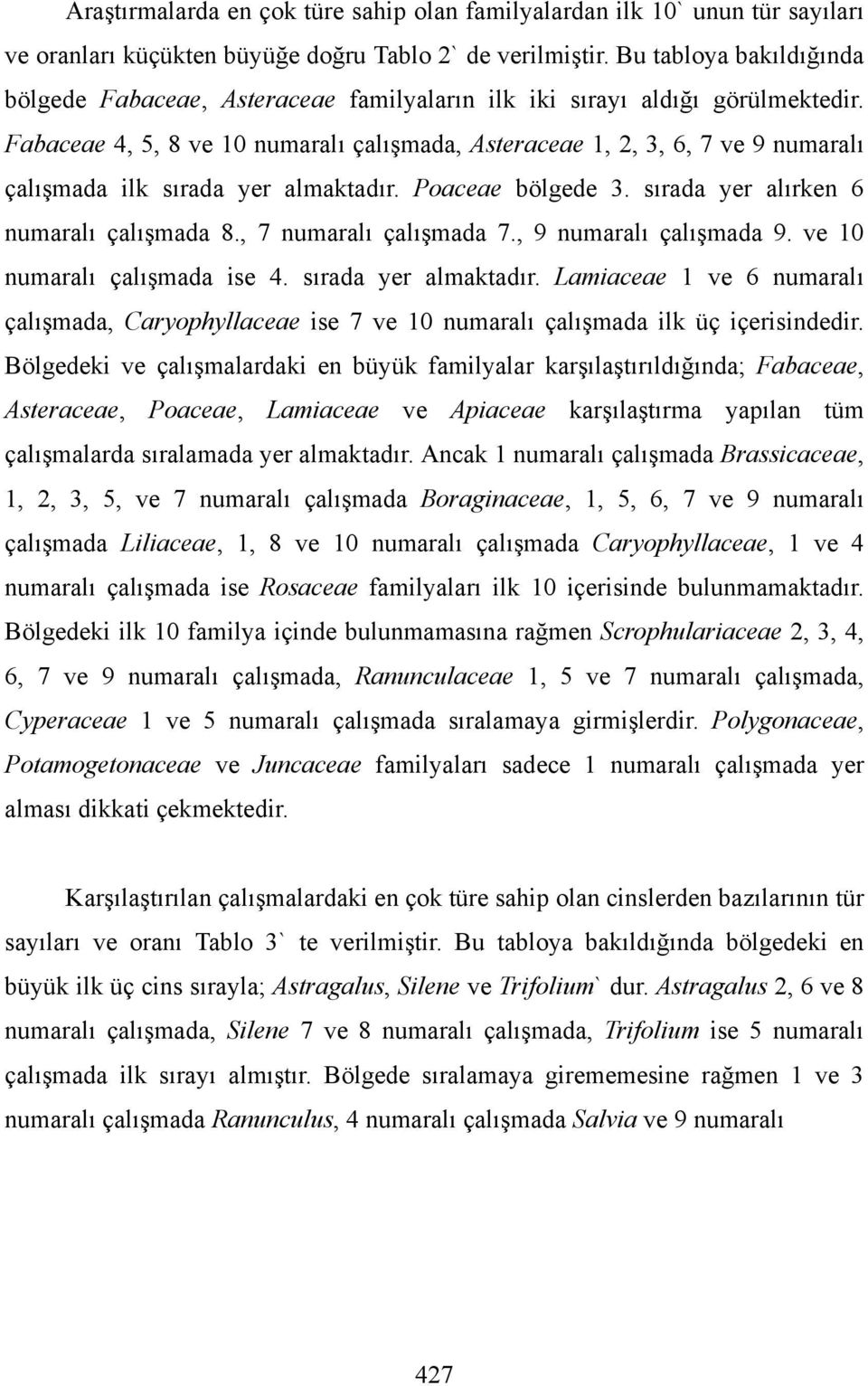 Fabaceae 4, 5, 8 ve 10 numaralı çalışmada, Asteraceae 1, 2, 3, 6, 7 ve 9 numaralı çalışmada ilk sırada yer almaktadır. Poaceae bölgede 3. sırada yer alırken 6 numaralı çalışmada 8.