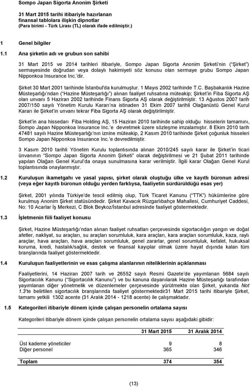 sermaye grubu Sompo Japan Nipponkoa Insurance Inc. dir. Şirket 30 Mart 2001 tarihinde İstanbul'da kurulmuştur. 1 Mayıs 2002 tarihinde T.C.