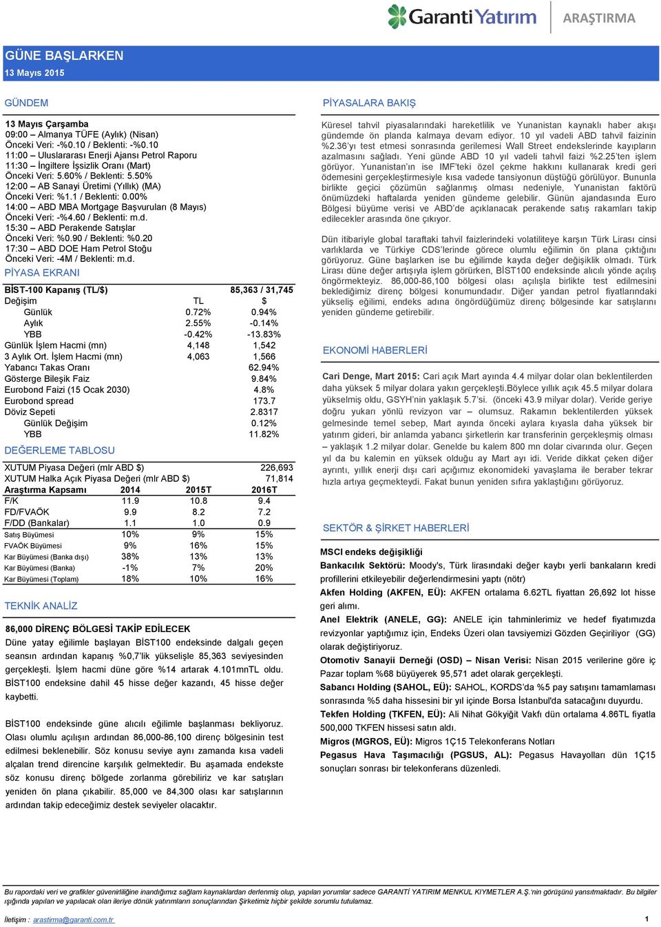 00% 14:00 ABD MBA Mortgage Başvuruları (8 Mayıs) Önceki Veri: -%4.60 / Beklenti: m.d. 15:30 ABD Perakende Satışlar Önceki Veri: %0.90 / Beklenti: %0.