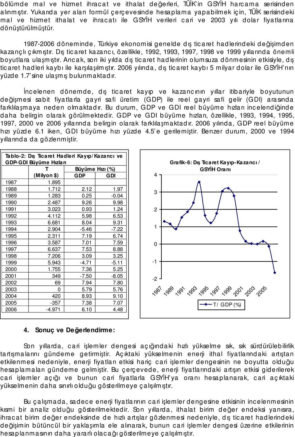 -2006 döneminde, Türkiye ekonomisi genelde dı tic aret hadlerindeki deiimden kazanç lı ç ıkmıtır. Dı tic aret kazanc ı, özellikle, 1992,,, 1998 ve yıllarında önemli boyutlara ulamıtır.