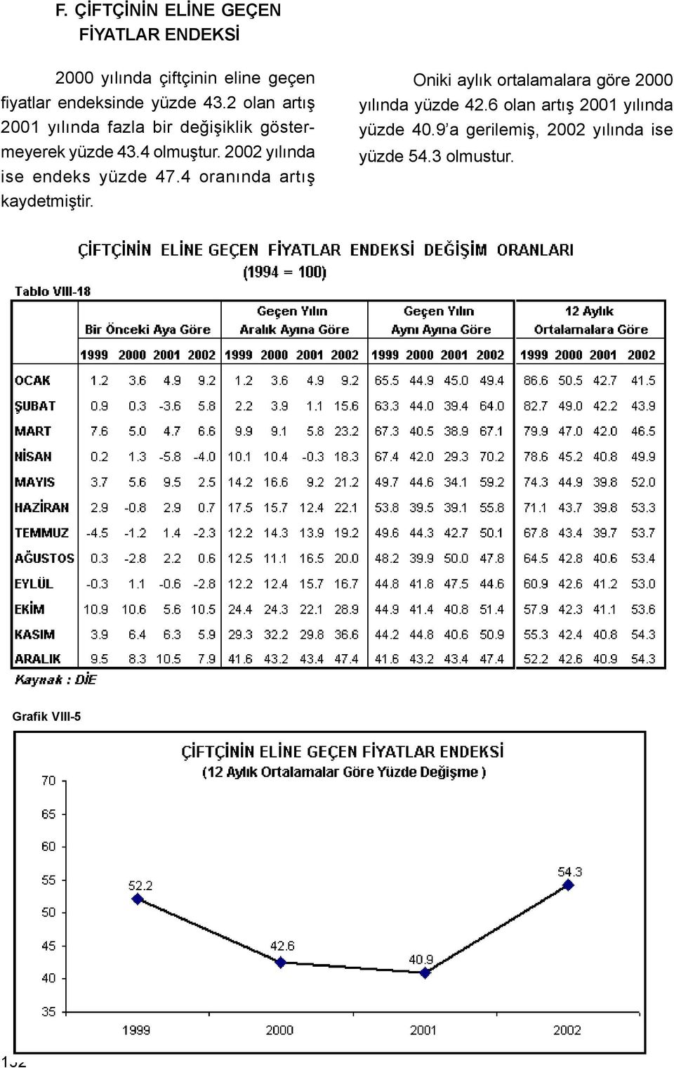 2002 yýlýnda ise endeks yüzde 47.4 oranýnda artýþ kaydetmiþtir.