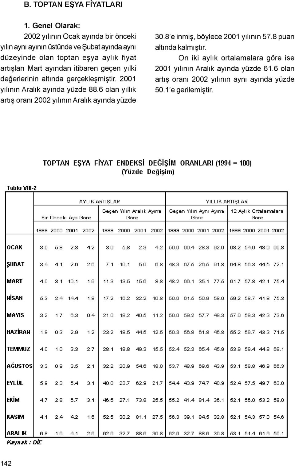 artýþlarý Mart ayýndan itibaren geçen yýlki deðerlerinin altýnda gerçekleþmiþtir. 2001 yýlýnýn Aralýk ayýnda yüzde 88.