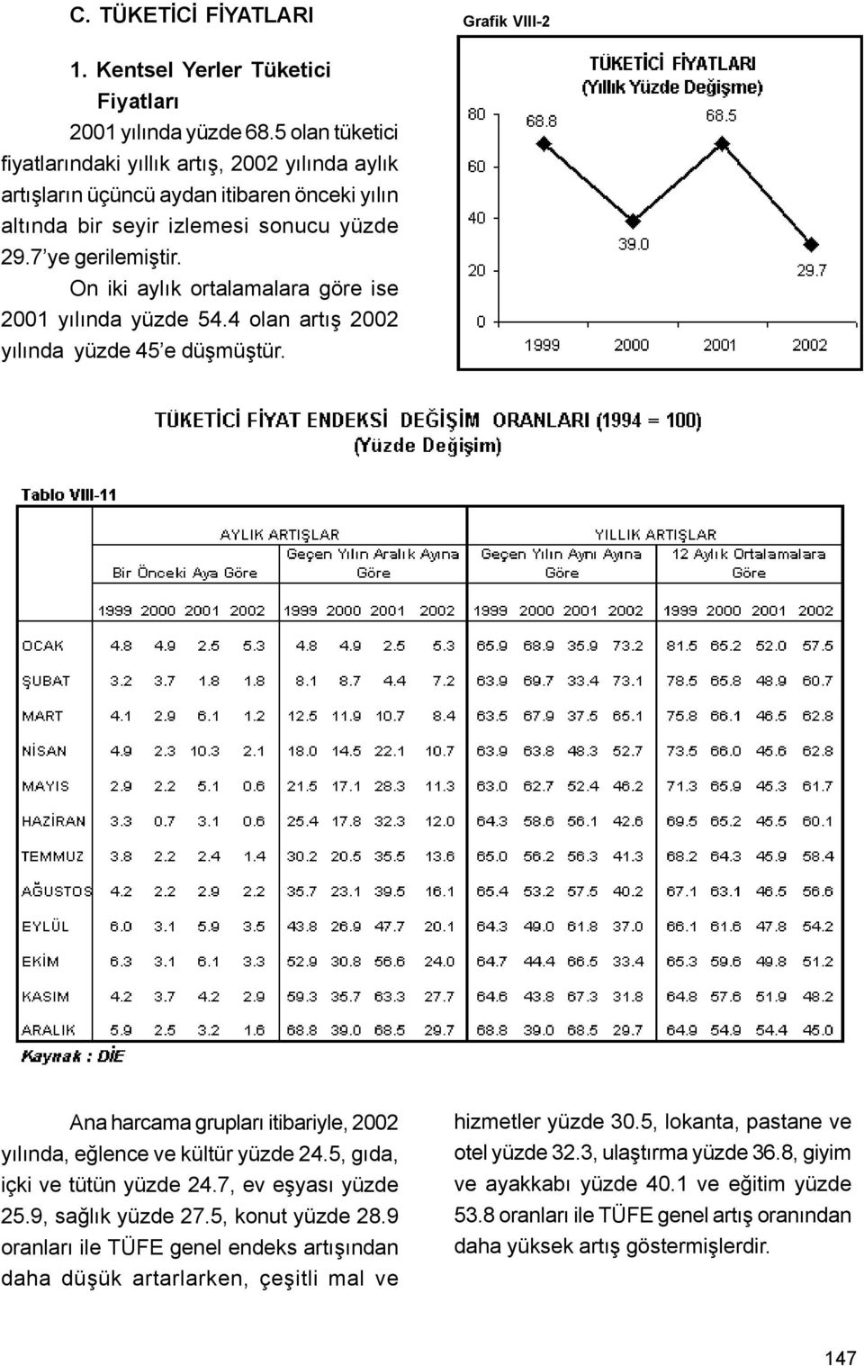 On iki aylýk ortalamalara göre ise 2001 yýlýnda yüzde 54.4 olan artýþ 2002 yýlýnda yüzde 45 e düþmüþtür. Ana harcama gruplarý itibariyle, 2002 yýlýnda, eðlence ve kültür yüzde 24.