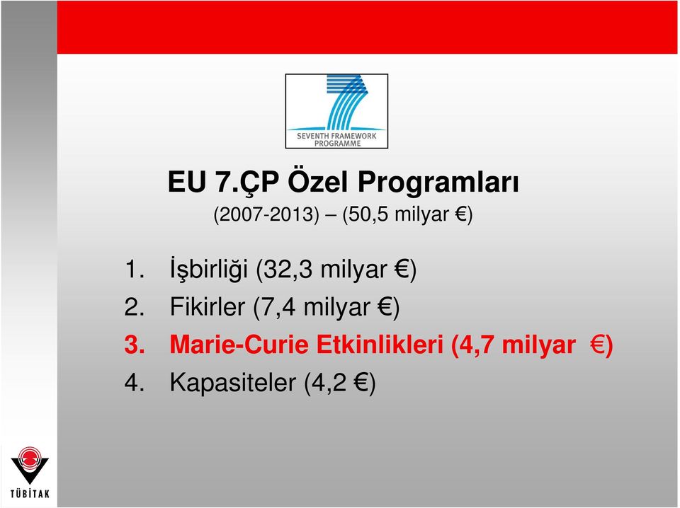 Fikirler (7,4 milyar ) 3.