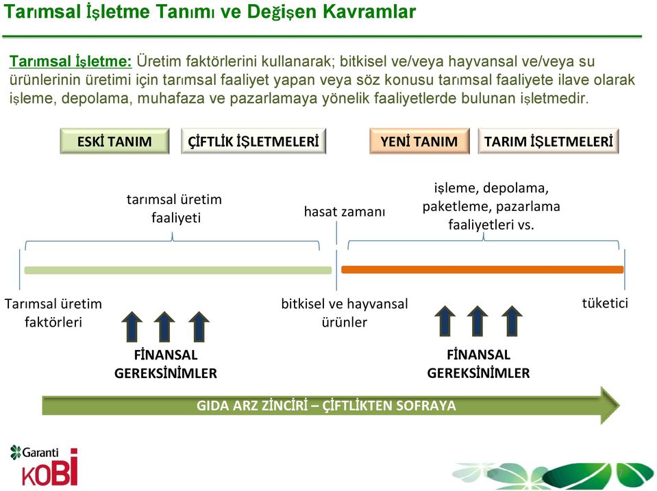 işletmedir.