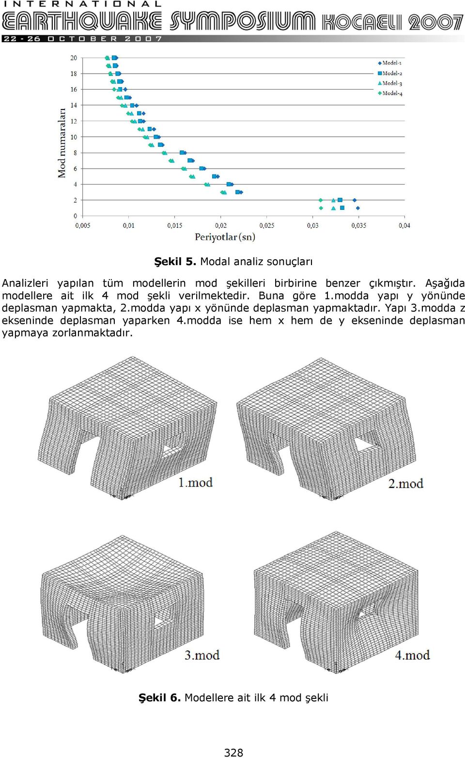 Aşağıda modellere ait ilk 4 mod şekli verilmektedir. Buna göre 1.