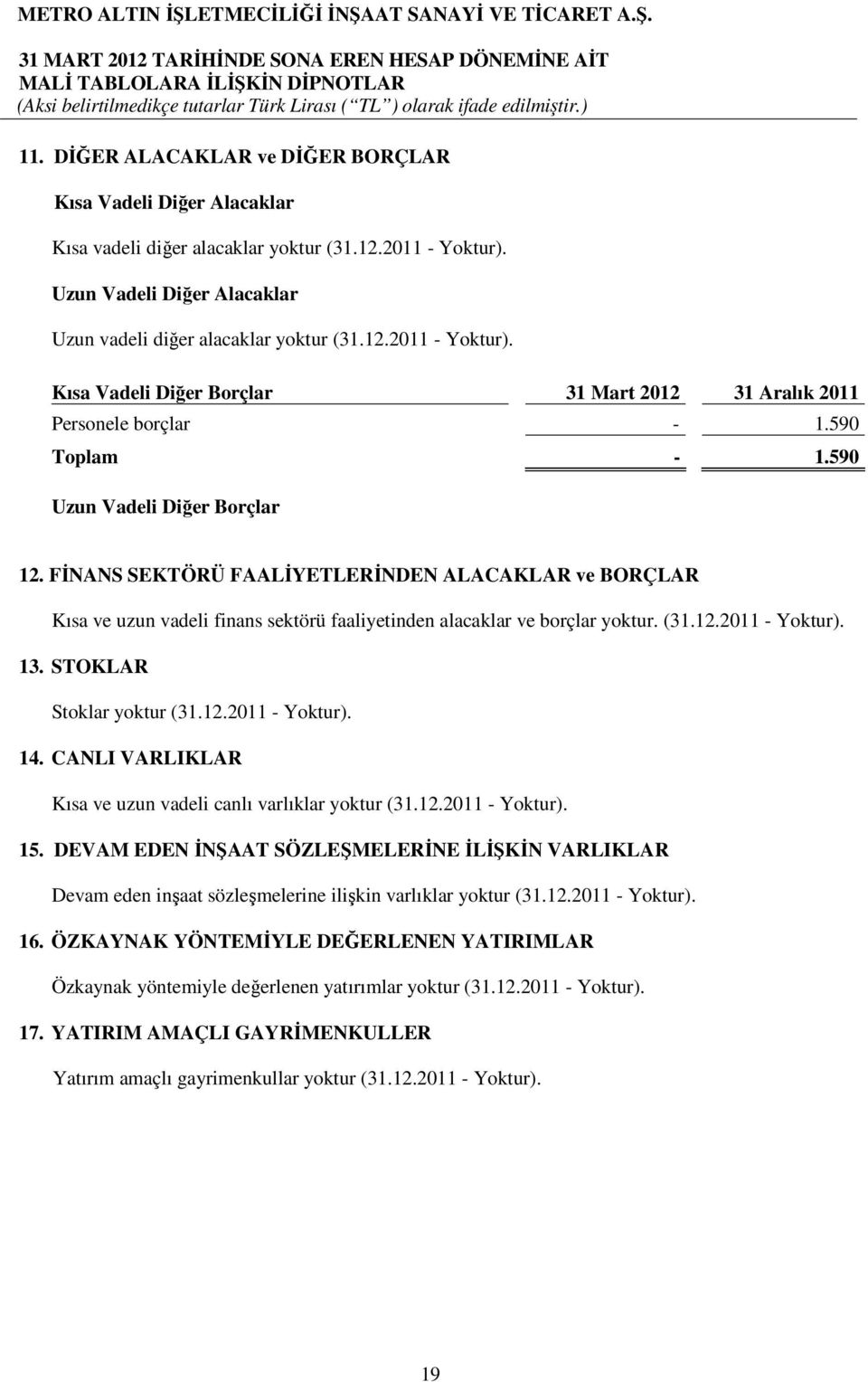 13. STOKLAR Stoklar yoktur (31.12.2011 - Yoktur). 14. CANLI VARLIKLAR Kısa ve uzun vadeli canlı varlıklar yoktur (31.12.2011 - Yoktur). 15.