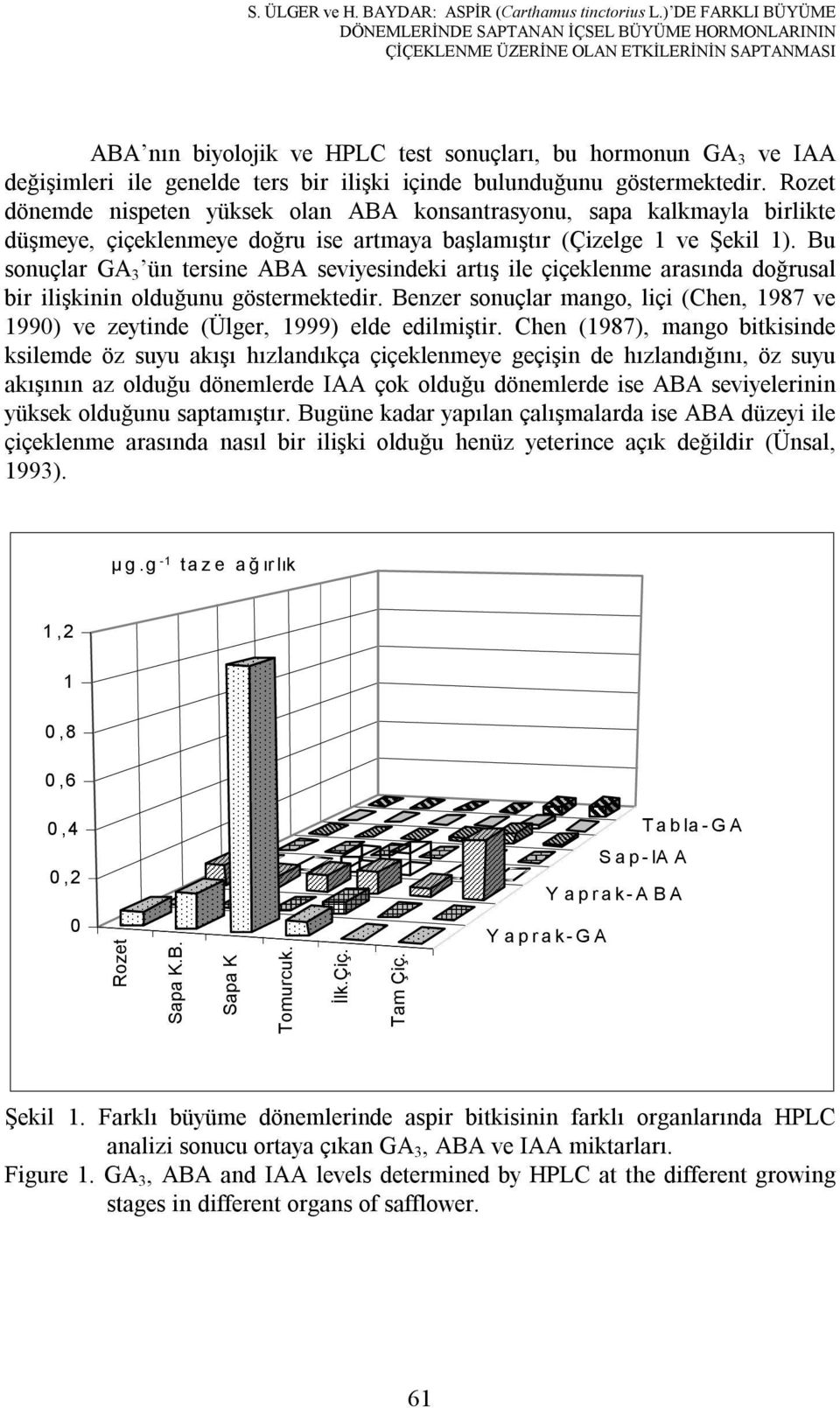 genelde ters bir ilişki içinde bulunduğunu göstermektedir.