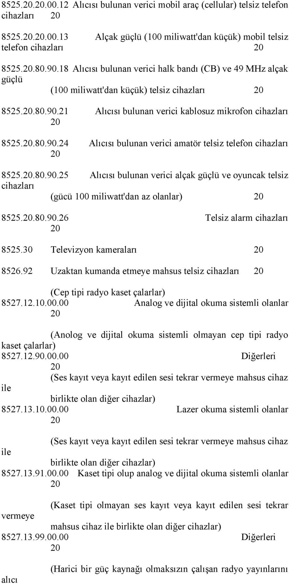 20.80.90.25 Alıcısı bulunan verici alçak güçlü ve oyuncak telsiz cihazları (gücü 100 miliwatt'dan az olanlar) 20 8525.20.80.90.26 Telsiz alarm cihazları 20 8525.30 Televizyon kameraları 20 8526.