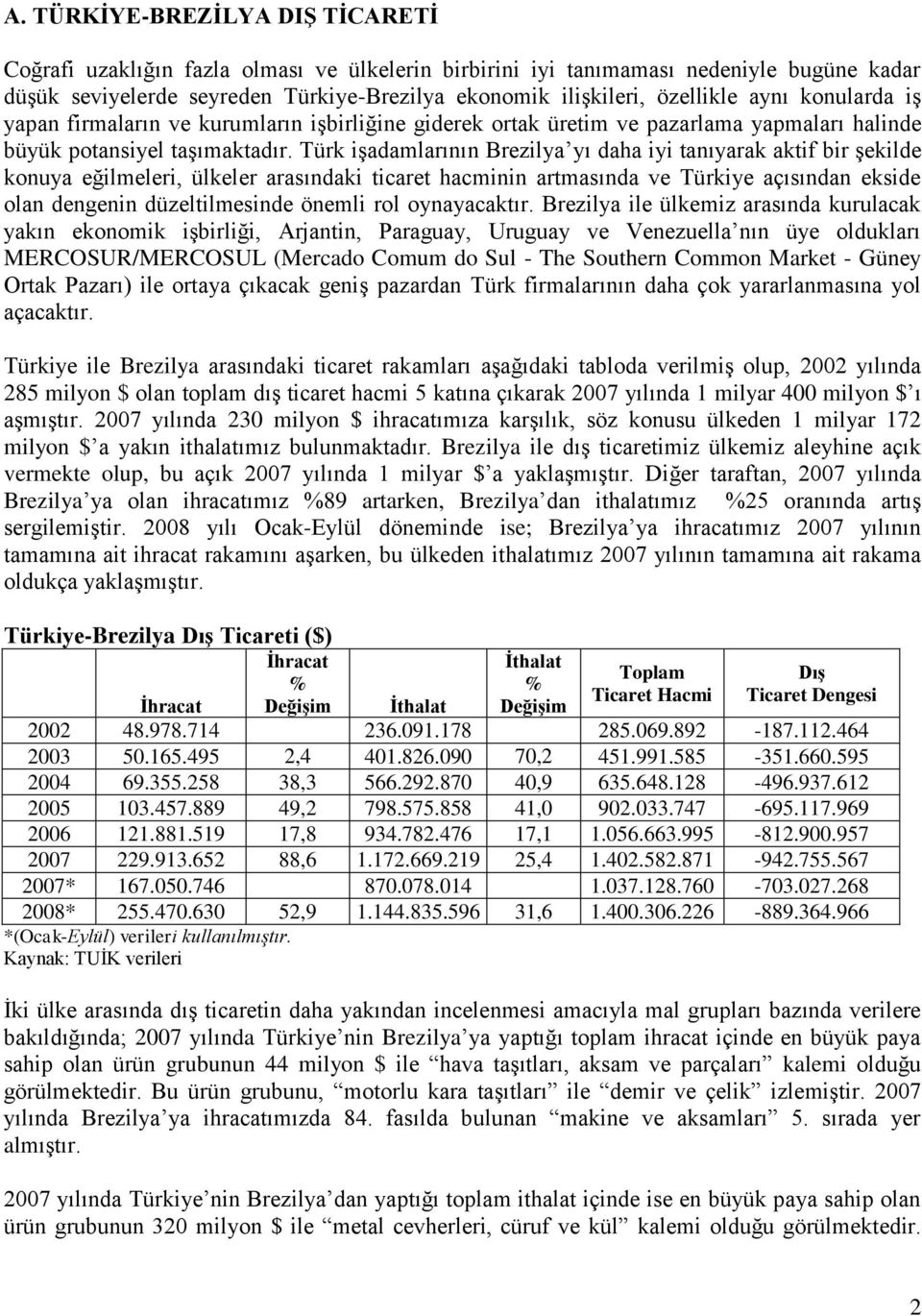 Türk iģadamlarının Brezilya yı daha iyi tanıyarak aktif bir Ģekilde konuya eğilmeleri, ülkeler arasındaki ticaret hacminin artmasında ve Türkiye açısından ekside olan dengenin düzeltilmesinde önemli