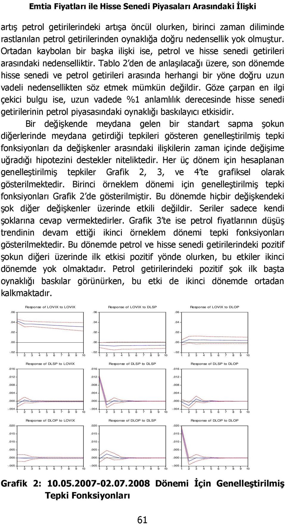 Tablo 2 den de anlaşılacağı üzere, son dönemde hisse senedi ve petrol getirileri arasında herhangi bir yöne doğru uzun vadeli nedensellikten söz etmek mümkün değildir.