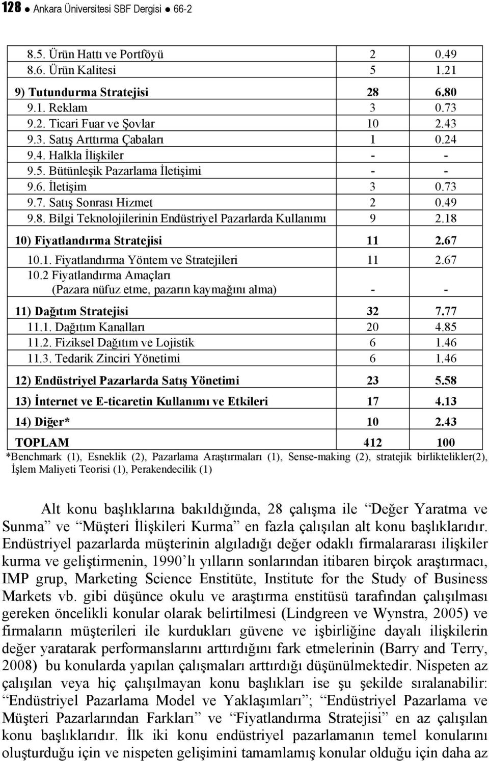 18 10) Fiyatlandırma Stratejisi 11 2.67 10.1. Fiyatlandırma Yöntem ve Stratejileri 11 2.67 10.2 Fiyatlandırma Amaçları (Pazara nüfuz etme, pazarın kaymağını alma) - - 11) Dağıtım Stratejisi 32 7.