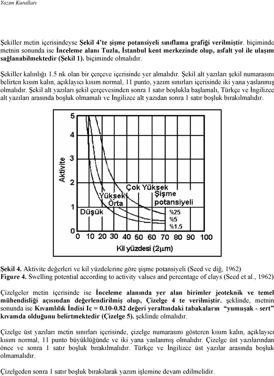 5 nk olan bir çerçeve içerisinde yer almalıdır. Şekil alt yazıları şekil numarasını belirten kısım kalın, açıklayıcı kısım normal, 11 punto, yazım sınırları içerisinde iki yana yaslanmış olmalıdır.