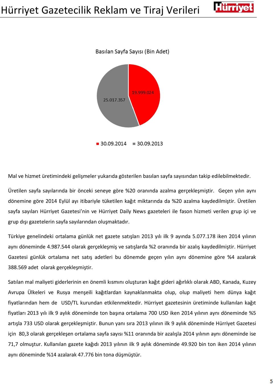 Üretilen sayfa sayıları Hürriyet Gazetesi nin ve Hürriyet Daily News gazeteleri ile fason hizmeti verilen grup içi ve grup dışı gazetelerin sayfa sayılarından oluşmaktadır.