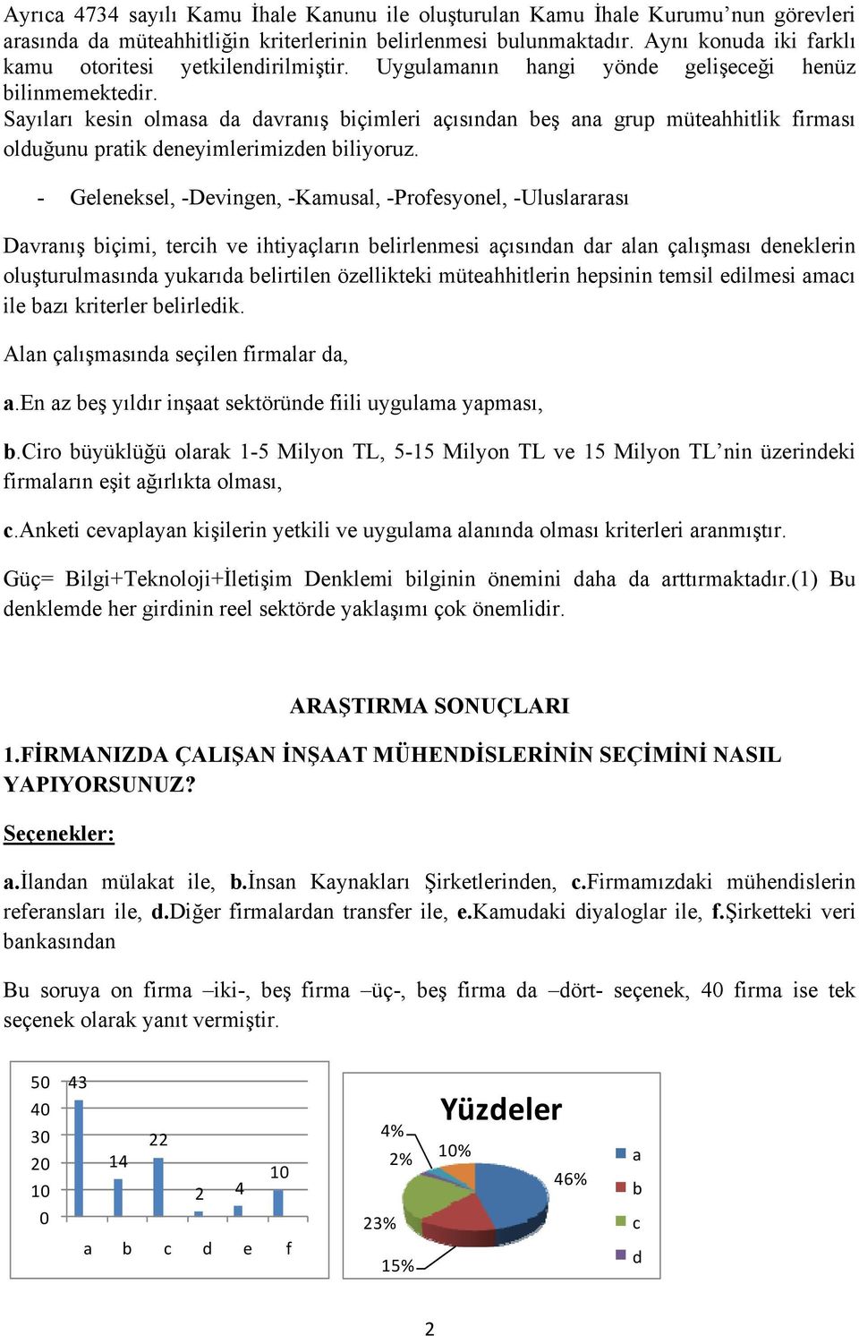 - Geleneksel, -Devingen, -Kmusl, -Profesyonel, -Uluslrrsı Dvrnış içimi, terih ve ihtiyçlrın elirlenmesi çısınn r ln çlışmsı eneklerin oluşturulmsın yukrı elirtilen özellikteki mütehhitlerin hepsinin