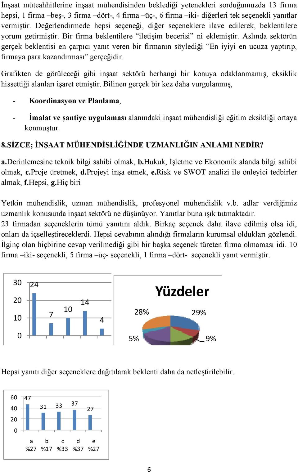 Aslın sektörün gerçek eklentisi en çrpıı ynıt veren ir firmnın söyleiği En iyiyi en uuz yptırıp, firmy pr kznırmsı gerçeğiir.