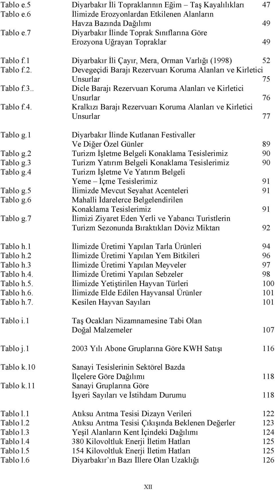 Tablo f.2. Devegeçidi Barajı Rezervuarı Koruma Alanları ve Kirletici Unsurlar 75 Tablo f.3.. Dicle Barajı Rezervuarı Koruma Alanları ve Kirletici Unsurlar 76 Tablo f.4.