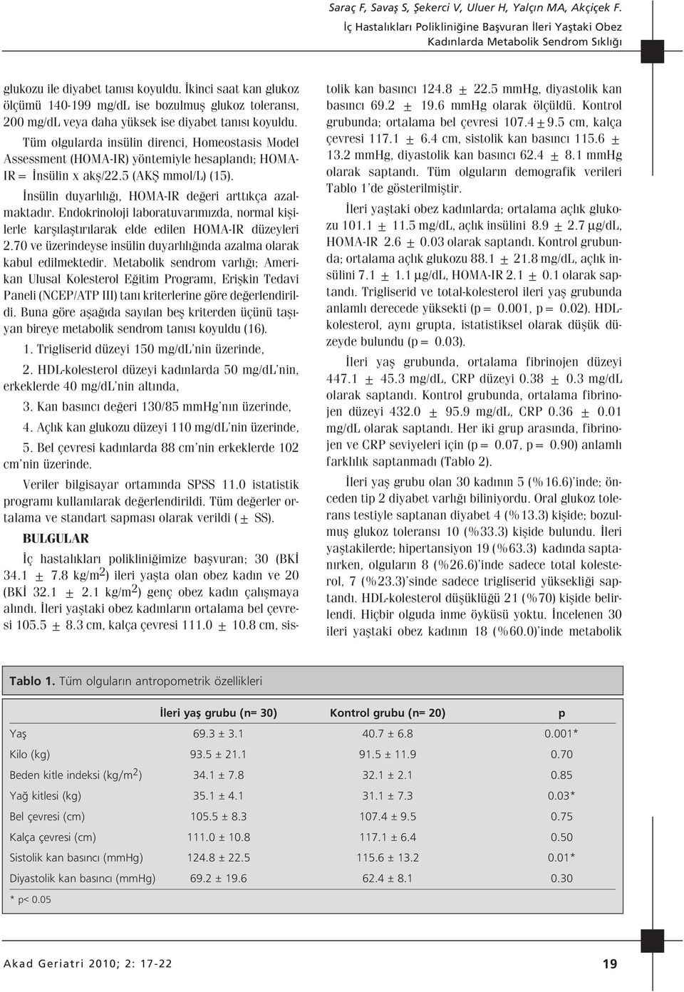 Tüm olgularda insülin direnci, Homeostasis Model Assessment (HOMA-IR) yöntemiyle hesapland ; HOMA- IR= nsülin x akfl/22.5 (AKfi mmol/l) (15). nsülin duyarl l, HOMA-IR de eri artt kça azalmaktad r.