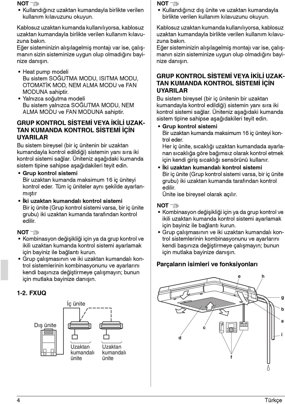 Heat pump modeli Bu sistem SOĞUTMA MODU, ISITMA MODU, OTOMATİK MOD, NEM ALMA MODU ve FAN MODUNA sahiptir. Yalnızca soğutma modeli Bu sistem yalnızca SOĞUTMA MODU, NEM ALMA MODU ve FAN MODUNA sahiptir.