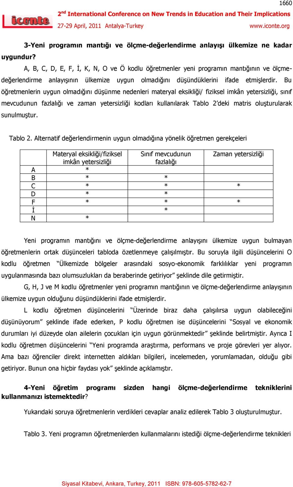 Bu öğretmenlerin uygun olmadığını düşünme nedenleri materyal eksikliği/ fiziksel imkân yetersizliği, sınıf mevcudunun fazlalığı ve zaman yetersizliği kodları kullanılarak Tablo 2 deki matris