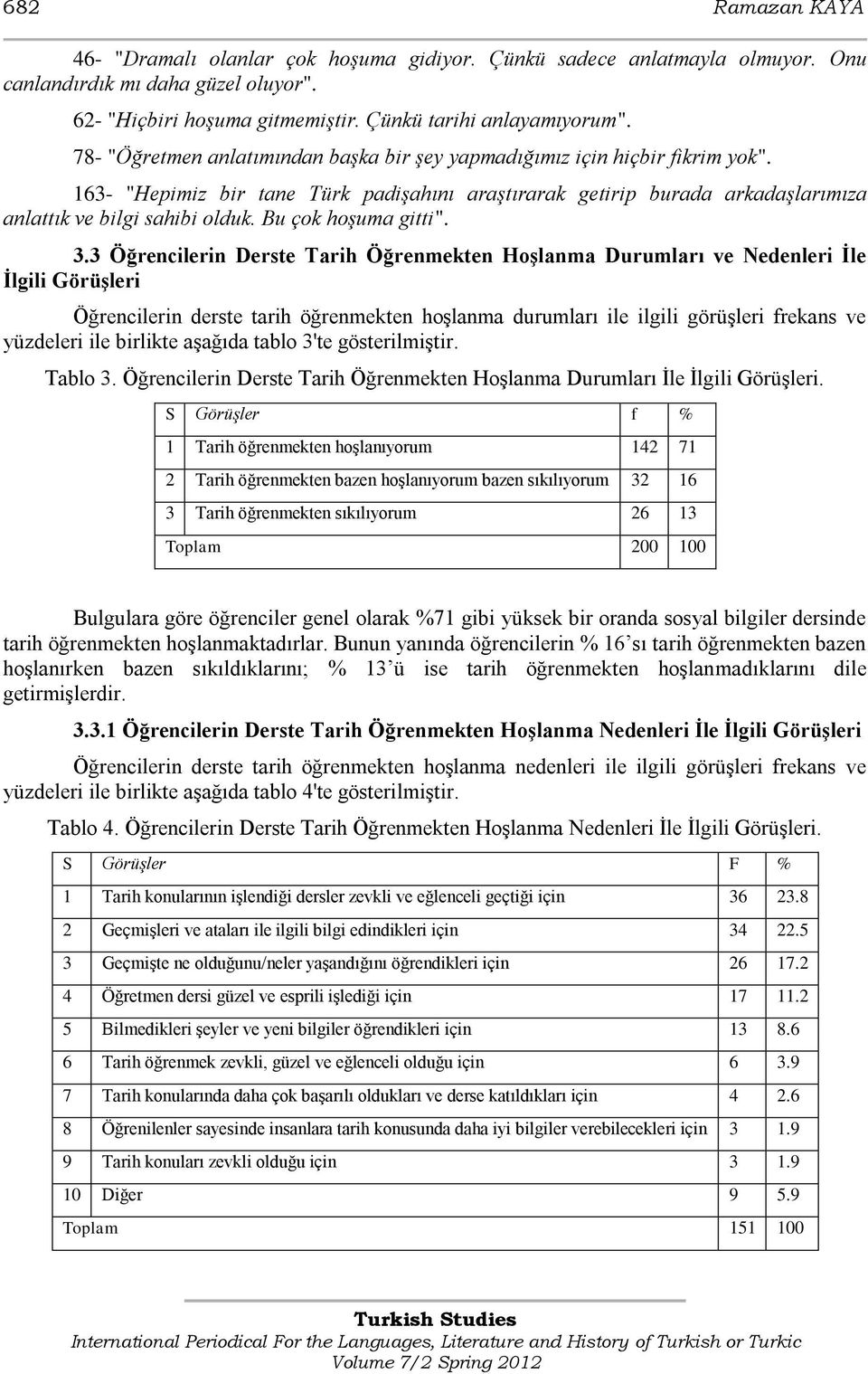 Bu çok hoşuma gitti". 3.