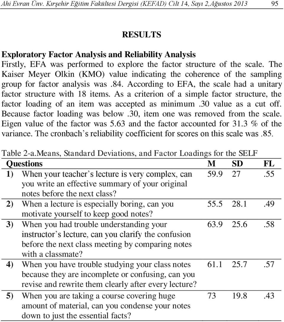 the scale. The Kaiser Meyer Olkin (KMO) value indicating the coherence of the sampling group for factor analysis was.84. According to EFA, the scale had a unitary factor structure with 18 items.