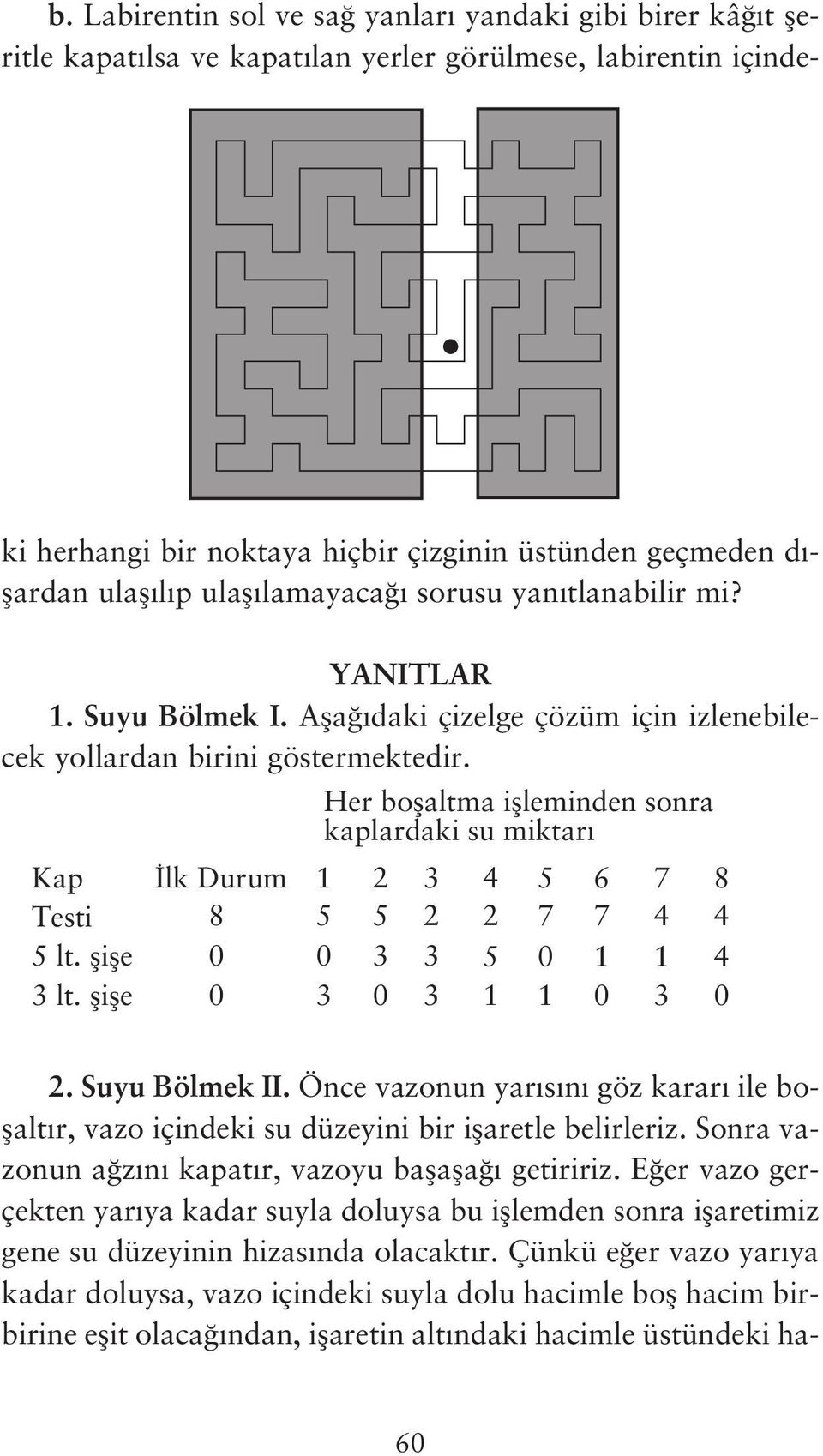 flifle lk Durum 8 Her boflaltma iflleminden sonra kaplardaki su miktar 5 2 5 2 4 2 5 5 7 6 7 7 4 8 4 4 2. Suyu Bölmek II.