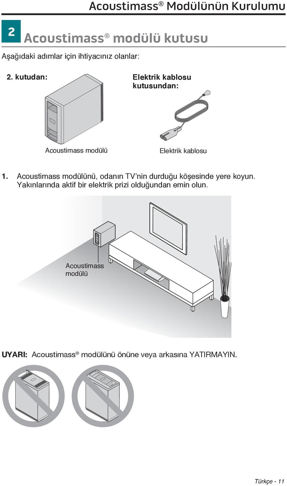 Acoustimass modülünü, odanın TV nin durduğu köşesinde yere koyun.