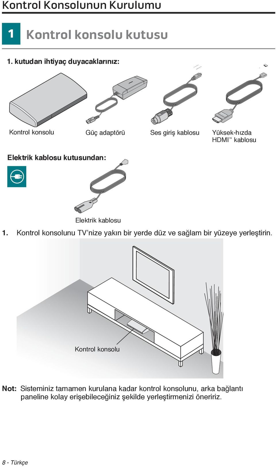 kablosu kutusundan: Elektrik kablosu 1.