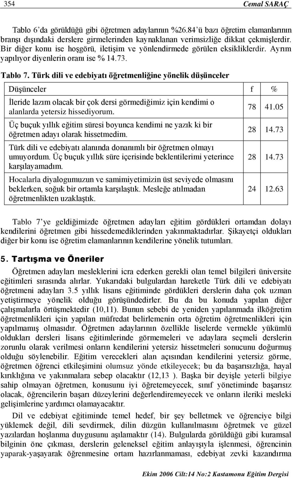 Türk dili ve edebiyatı öğretmenliğine yönelik düşünceler İleride lazım olacak bir çok dersi görmediğimiz için kendimi o alanlarda yetersiz hissediyorum. 78 41.