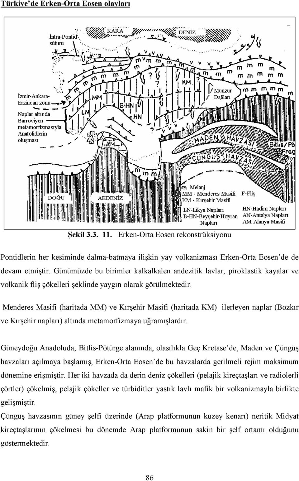 Menderes Masifi (haritada MM) ve Kırşehir Masifi (haritada KM) ilerleyen naplar (Bozkır ve Kırşehir napları) altında metamorfizmaya uğramışlardır.